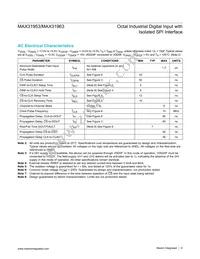 MAX31963AUM+T Datasheet Page 6