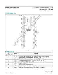 MAX31963AUM+T Datasheet Page 12