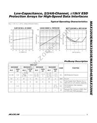 MAX3202EEWS+G45 Datasheet Page 3