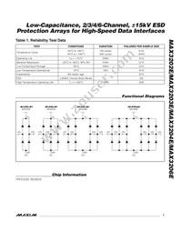 MAX3202EEWS+G45 Datasheet Page 7