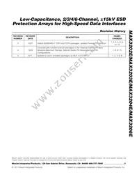 MAX3202EEWS+G45 Datasheet Page 9