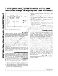 MAX3204EEBT+CF4 Datasheet Page 6