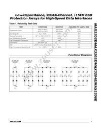 MAX3204EEBT+CF4 Datasheet Page 7