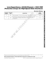 MAX3204EEBT+CF4 Datasheet Page 9