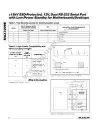 MAX3209EEUU Datasheet Page 8