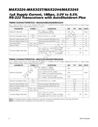 MAX3225CTP+ Datasheet Page 4