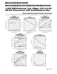 MAX3225ECPP+ Datasheet Page 6