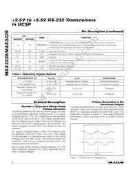 MAX3228EBV+T Datasheet Page 6