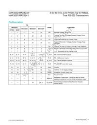 MAX3232CSE-T Datasheet Page 6