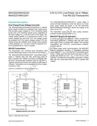 MAX3232CSE-T Datasheet Page 7