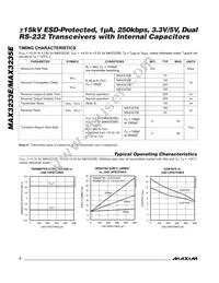 MAX3235EEWP+TG36 Datasheet Page 4