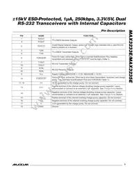 MAX3235EEWP+TG36 Datasheet Page 5