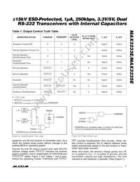 MAX3235EEWP+TG36 Datasheet Page 7