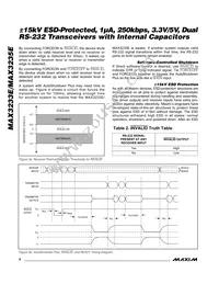 MAX3235EEWP+TG36 Datasheet Page 8