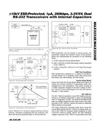 MAX3235EEWP+TG36 Datasheet Page 9