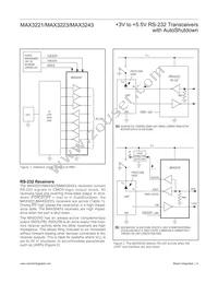 MAX3243EAI+TG51 Datasheet Page 6