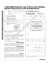 MAX3243ECUI+TG24 Datasheet Page 10