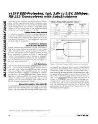MAX3243ECUI+TG24 Datasheet Page 12