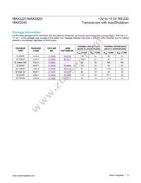 MAX3243EEAI+TG1Z Datasheet Page 15