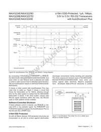 MAX3245ECAI+TG1Z Datasheet Page 16