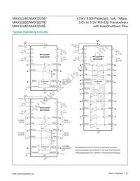 MAX3245ECAI+TG1Z Datasheet Page 22