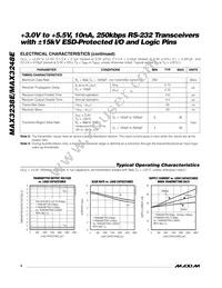 MAX3248ECAI+ Datasheet Page 4