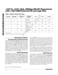 MAX3248ECAI+ Datasheet Page 6