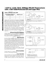 MAX3248ECAI+ Datasheet Page 8