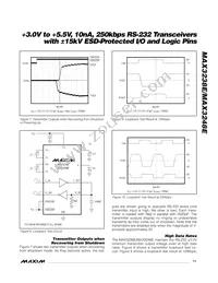 MAX3248EEAI+ Datasheet Page 11