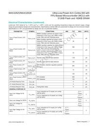 MAX32626IWY+ Datasheet Page 7