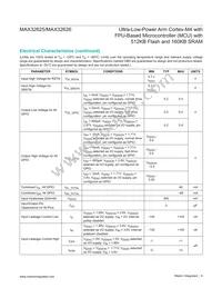 MAX32626IWY+ Datasheet Page 8