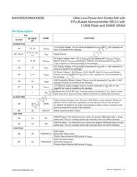 MAX32626IWY+ Datasheet Page 16