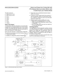 MAX32626IWY+ Datasheet Page 20