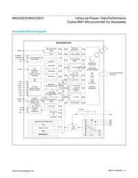 MAX32630IWG+ Datasheet Page 2