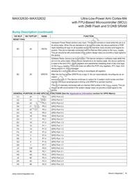 MAX32632IWQ+ Datasheet Page 16