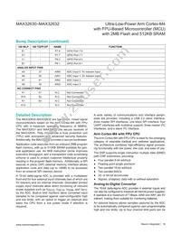 MAX32632IWQ+ Datasheet Page 18