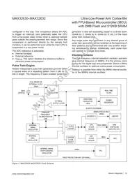 MAX32632IWQ+ Datasheet Page 19