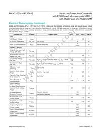 MAX32652GWE+ Datasheet Page 6