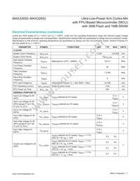 MAX32652GWE+ Datasheet Page 7