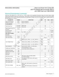 MAX32652GWE+ Datasheet Page 9