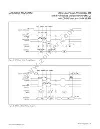 MAX32652GWE+ Datasheet Page 11