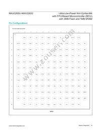 MAX32652GWE+ Datasheet Page 19