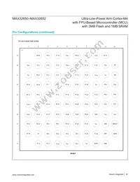 MAX32652GWE+ Datasheet Page 20