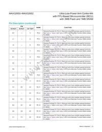 MAX32652GWE+ Datasheet Page 23