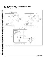 MAX3265EUE+T Datasheet Page 8
