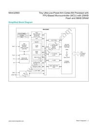 MAX32660GTP+T Datasheet Page 2
