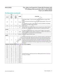 MAX32660GTP+T Datasheet Page 16