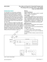 MAX32660GTP+T Datasheet Page 17
