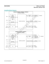 MAX32664GWEA+ Datasheet Page 2