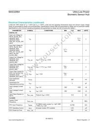 MAX32664GWEA+ Datasheet Page 8